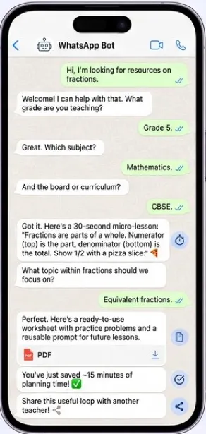 An illustrative WhatsApp chat: the teacher asks for fractions, answers grade 5, Mathematics and CBSE, gets a micro-lesson, picks equivalent fractions and receives a worksheet PDF.
