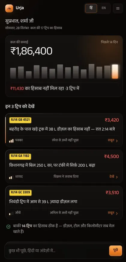 The morning brief in Hindi on a phone-width page: yesterday's earnings of ₹1,86,400, a 14-day bar chart, and three trips to look at.