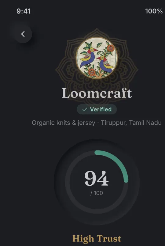 Velora trust profile for a mock manufacturer, Loomcraft (organic knits and jersey, Tiruppur): a 94 out of 100 score labelled High Trust.